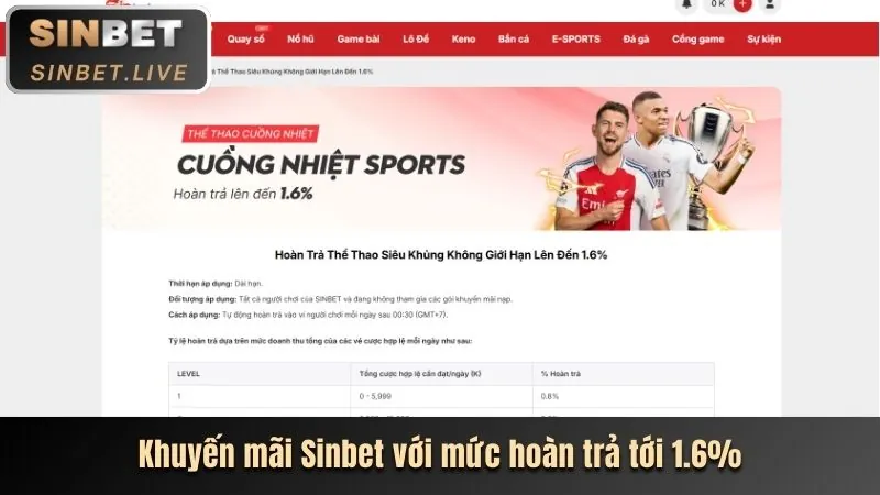 Vua Bắn Cá tại bet168